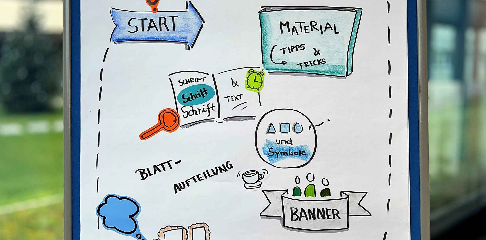 Flipchart